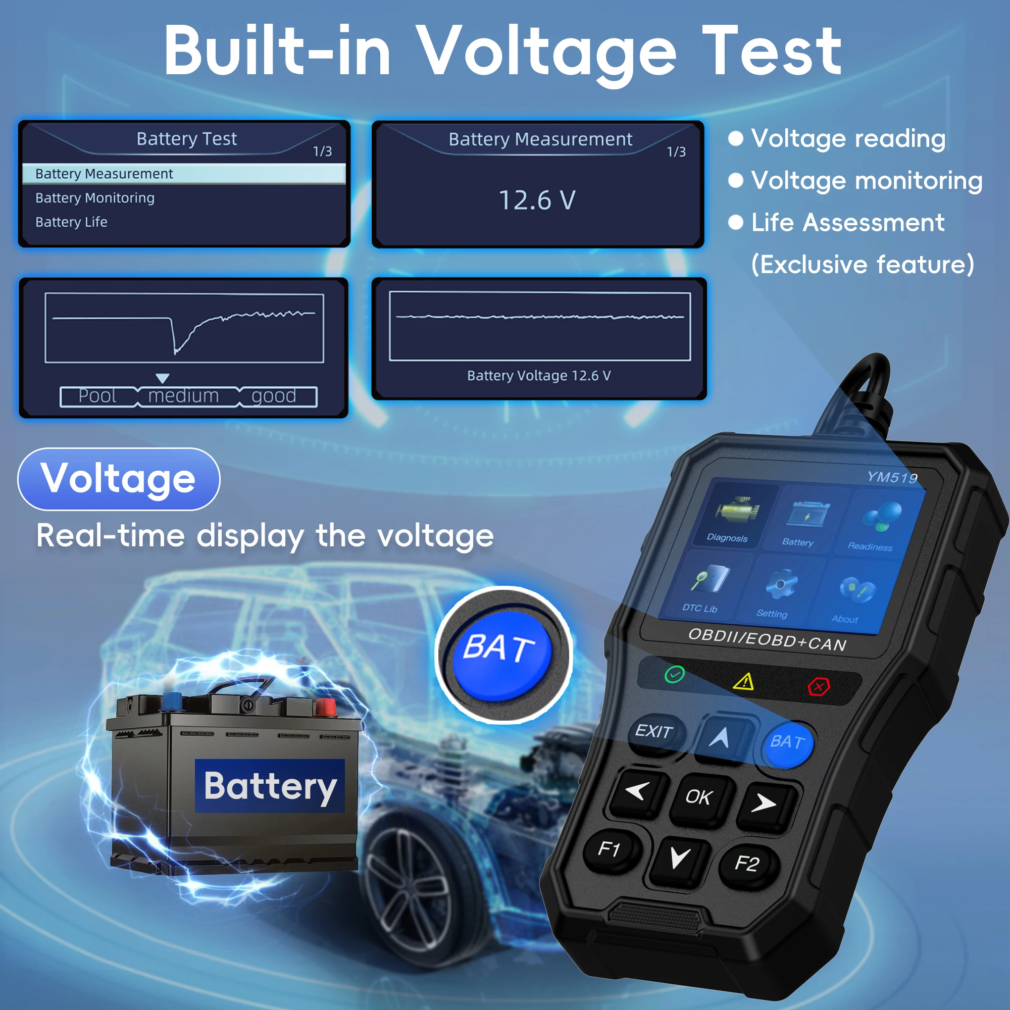 OBD2-Scanner, Live-Daten, professioneller Mechaniker, OBDII-Diagnosecode-Lesegerät für die Prüfung der Motorlicht-Batteriespannung