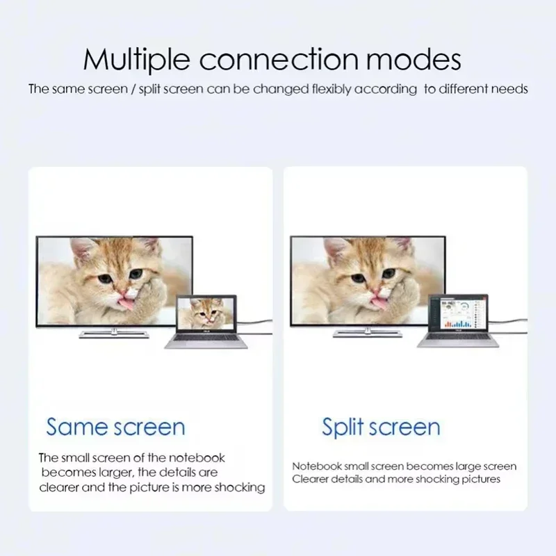 Type C to HDMI Adapter 4K 60Hz Type C Cable HDTV Converter Cable for iPhone 15 TV Converter MacBook Air iPad Samsung Book Laptop