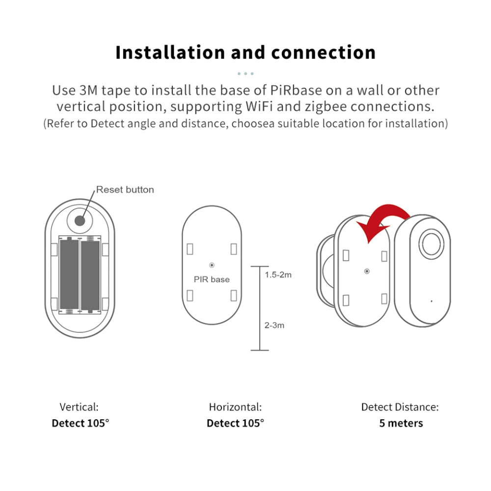 Xiaomi WIFI Zigbee 3,0 Sensor de movimiento del cuerpo humano inalámbrico aplicación Smart Life movimiento del cuerpo Mini Sensor de movimiento PIR con Zigbee Gateway