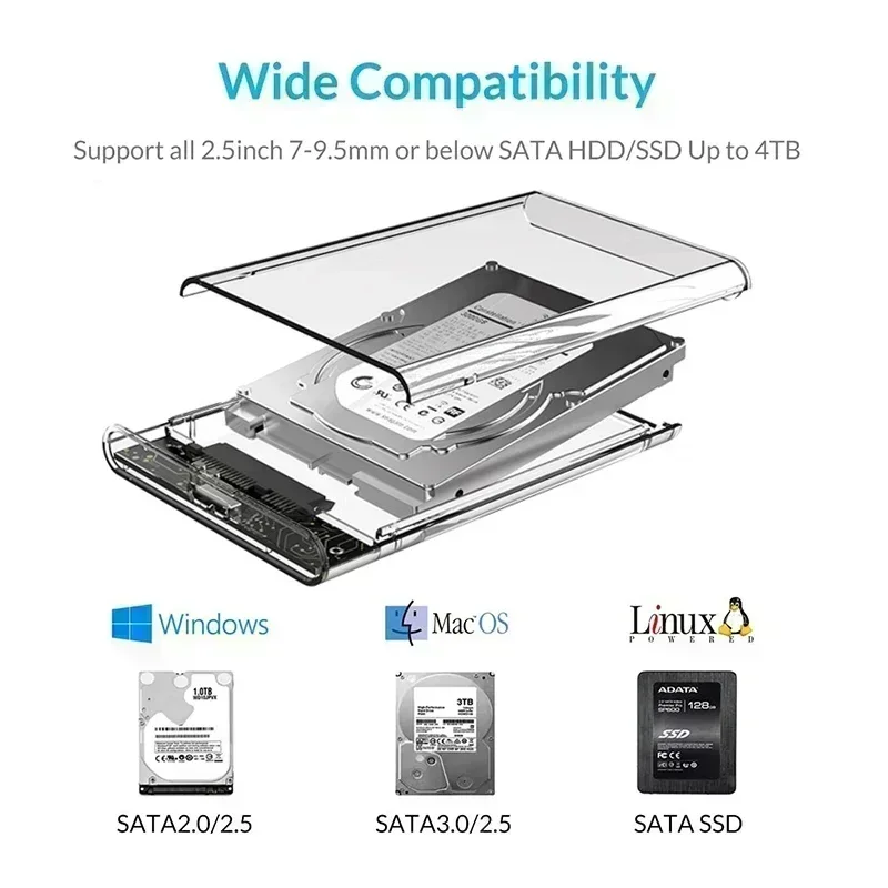 USB 3.0 HDD 인클로저 2.5인치 SATA SSD 하드 드라이브 케이스(5Gbps 전송 속도 포함) 모바일 외부 하우징 하드 디스크 박스 케이블