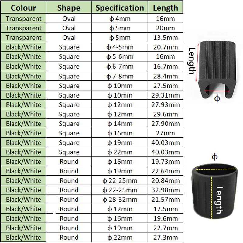 Almohadilla para patas de silla en forma de U, taburete de parachoques, pie de silla, abrazaderas de tubo de inclinación frontal, tapa de tubo antideslizante de plástico, Protector de suelo