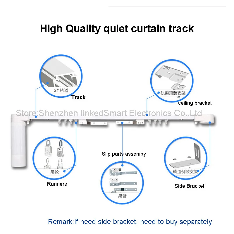 Dooya Smart Private Curtain Track Custom Zigbee электрическое управление карнизом для tuya B1/A1/Tuya Wi-Fi Zigbee мотор штор