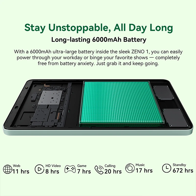 Новый планшет Blackview ZENO 1, 8-дюймовый дисплей, 4G LTE, Android 15 Widevine L1, восьмиядерный процессор, 64 ГБ, 256 ГБ, 6000 мАч, Doke AI, планшетный ПК небольшого размера
