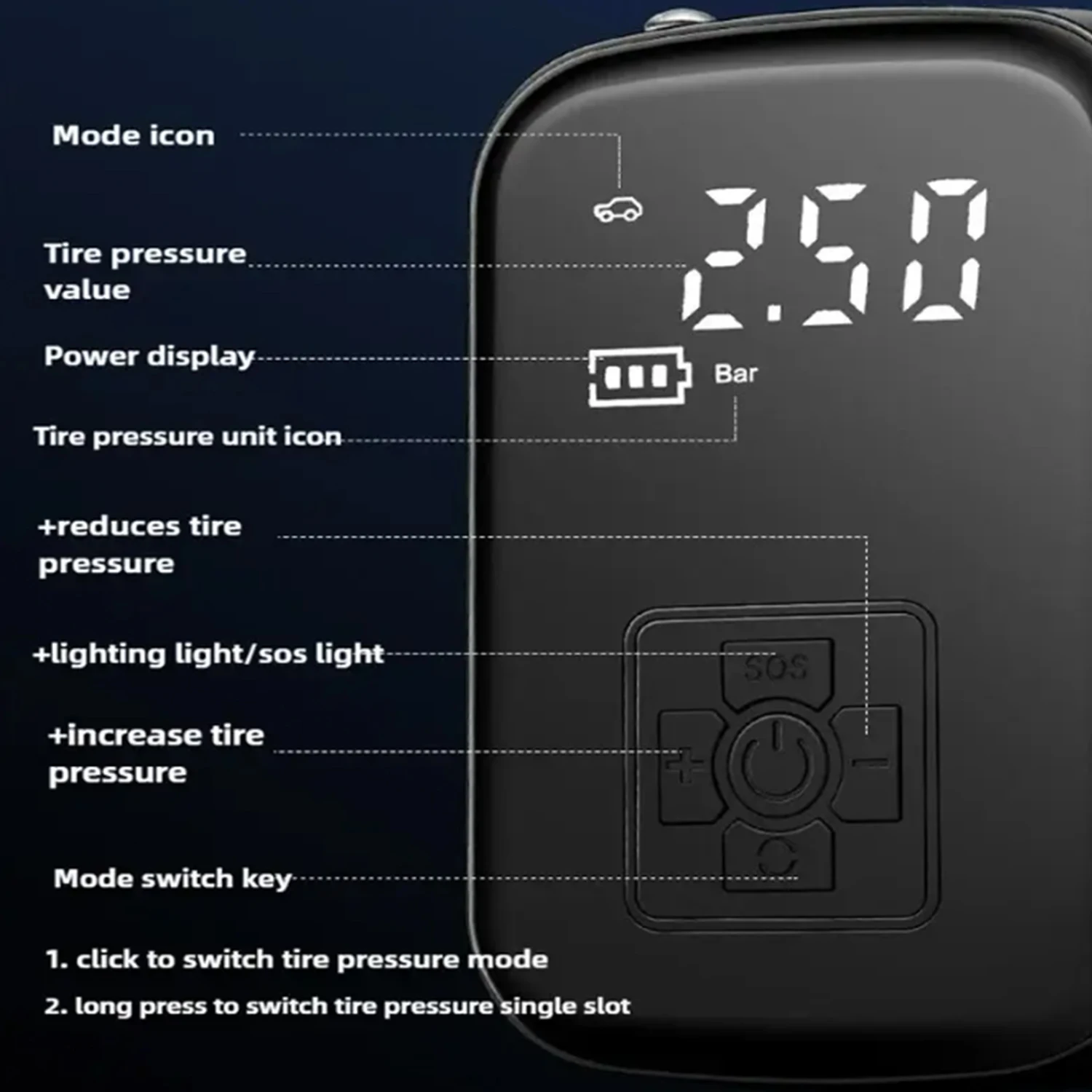 Wireless Portable Car Air Pump Digital Display Multi-function Tire Basketball Bicycle Emergency Inflator Pump for Travel Camping