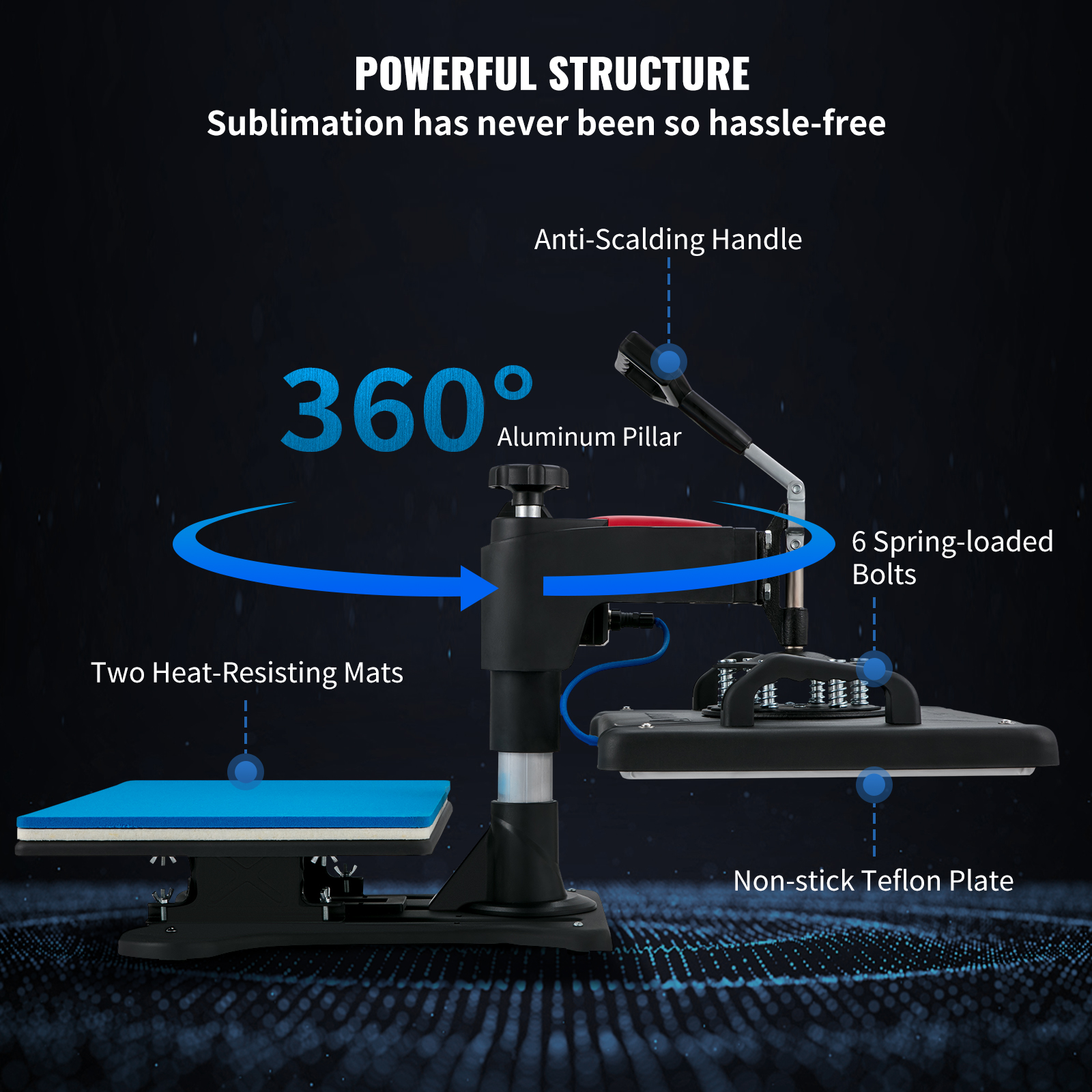SucceBuy Heat Press 5in1 Heat Press Machine 12x15in Clamshell Sublimation Transfer Printer Digitale präzise Temperaturregelung