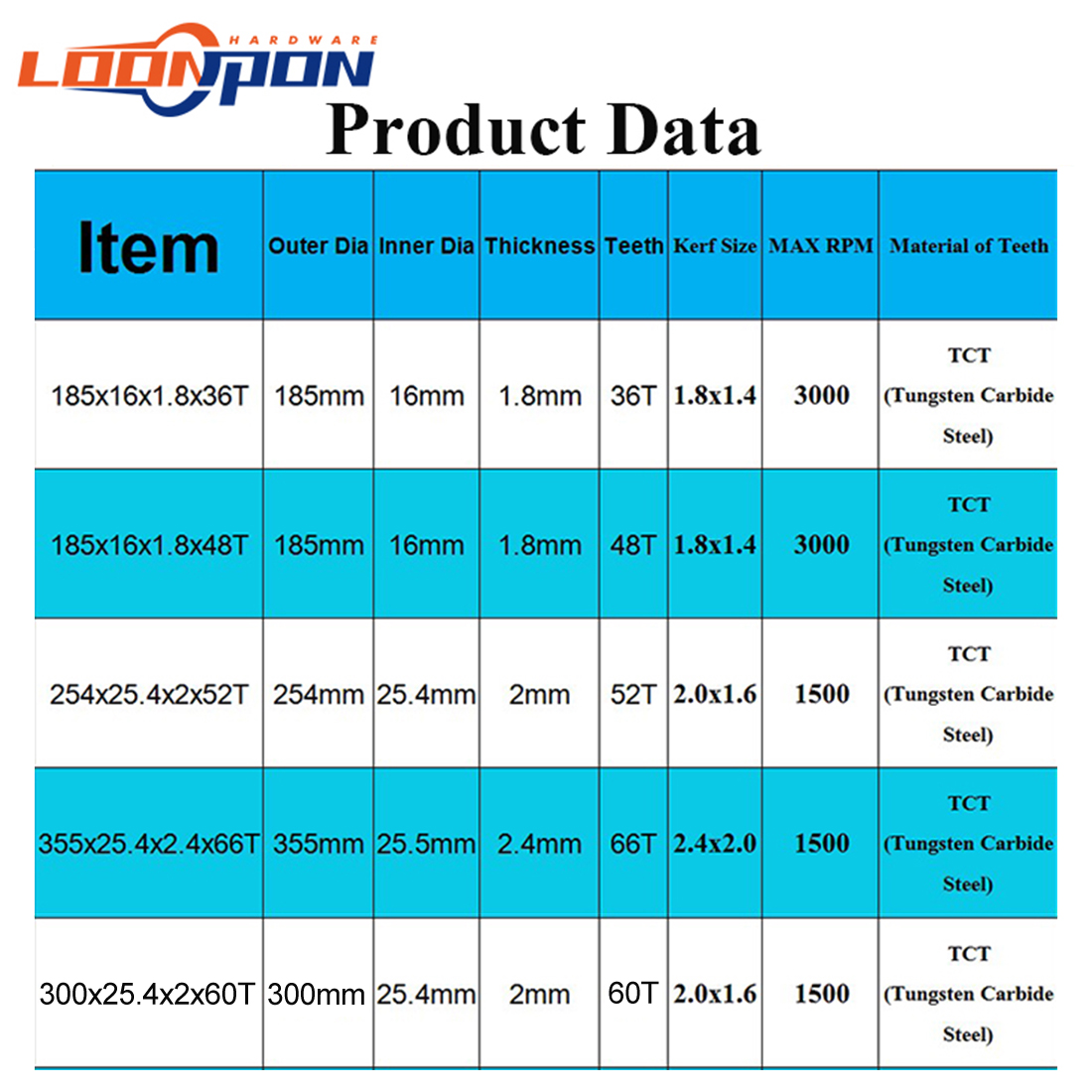 Loonpon แผ่นตัดโลหะ 185/254/355 มม.ใบเลื่อยวงเดือนคาร์ไบด์สําหรับเหล็กเหล็กอลูมิเนียมใบมีดตัดโลหะ