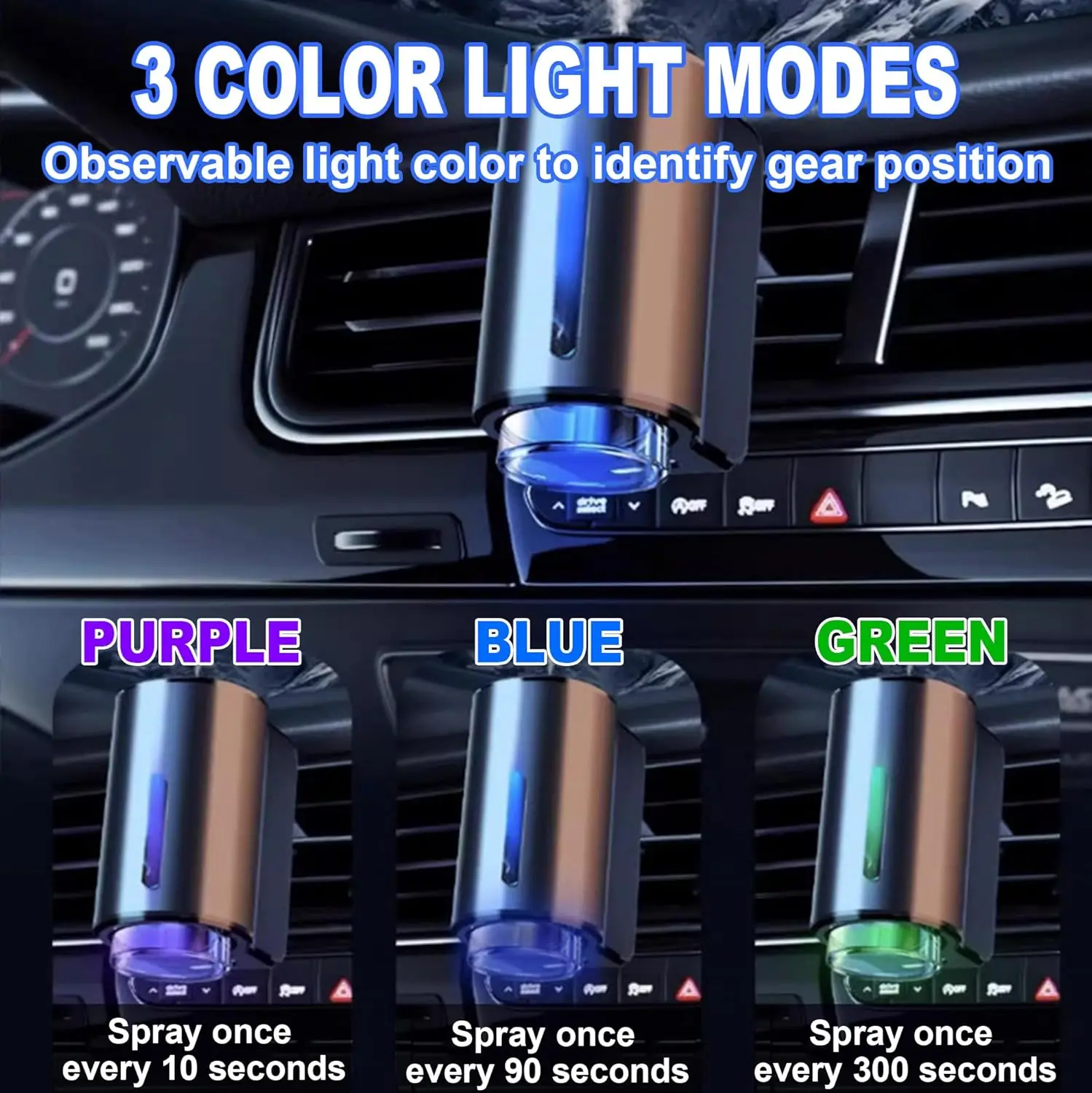 Luchtverfrisser in de auto Geurverspreider 3 niveaus van verstelbare intelligente oplaadbare geurverspreider Interieur Auto-accessoire