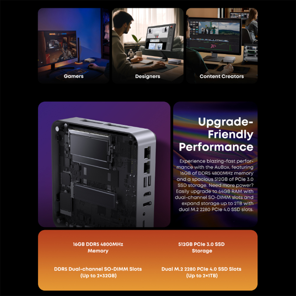 CHUWI AuBox Mini-PC AMD Ryzen 9 6900HX 16 GB DDR5 512 GB SSD Windows 11 4K 60 Hz Display AI-Link WiFi 6 BT 5.1 Erweitern Sie M.2 2T * 2