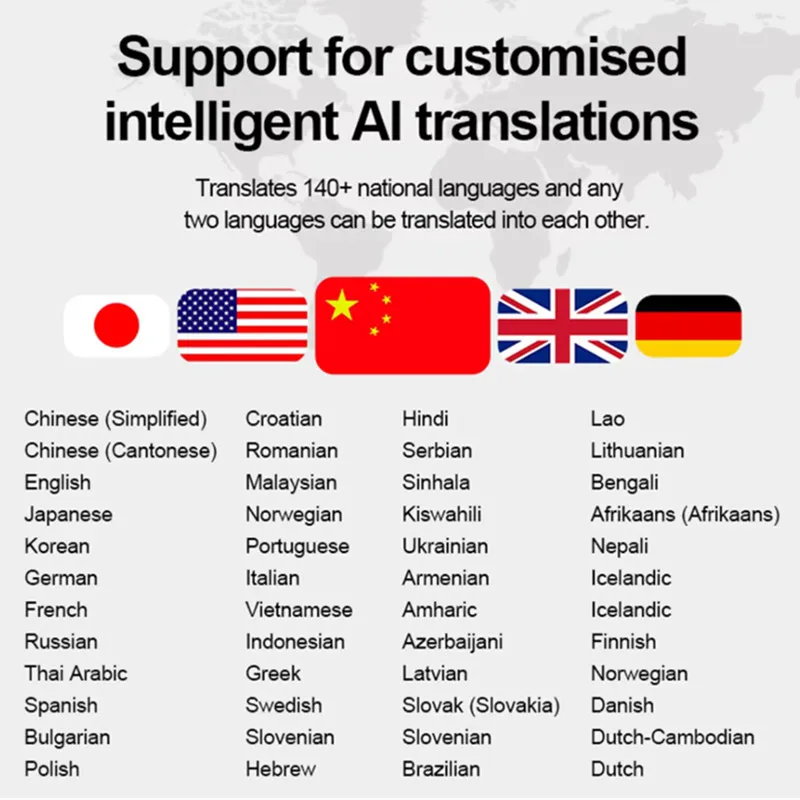 Auriculares AI Sony inalámbricos con Bluetooth, auriculares con traductor AI, 147 idiomas con pantalla táctil, Control por aplicación de comunicación
