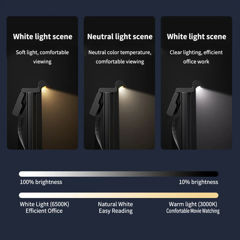 Barra de luz LED RGB para Monitor, barra Liaht, pantalla de Monitor, luz colgante, regulable continuo, luz de aprendizaje para juegos de trabajo, lámpara de ambiente RGB