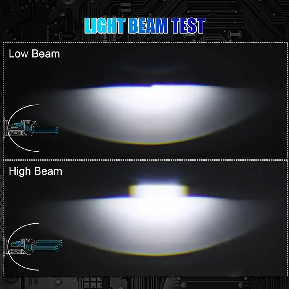 H4 bi led mini lente do projetor led lâmpada do farol do carro 20000lm 100w canbus turbo auto lâmpada h4 alta baixa luz nevoeiro lâmpada 12v 24v