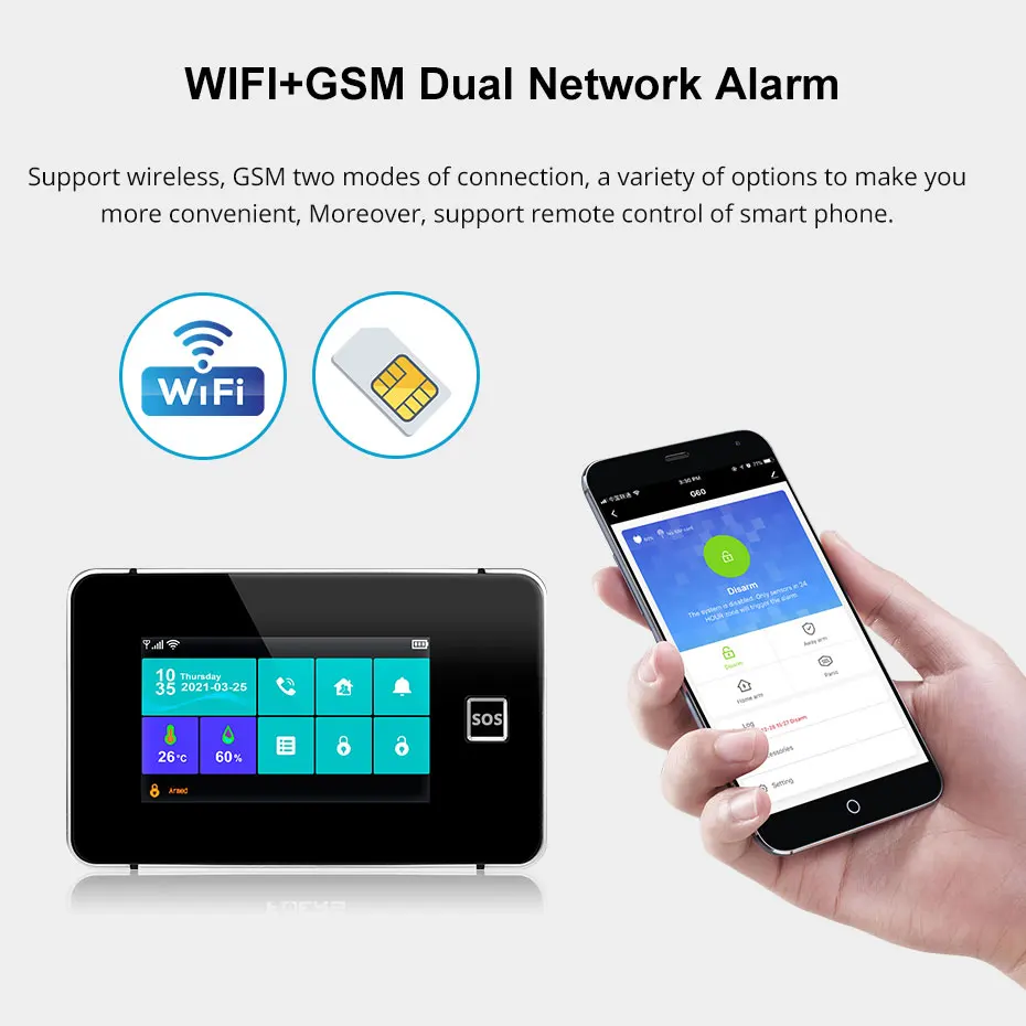 KERUI G64B 4G Wi-Fi умная система сигнализации 4,3-дюймовый экран беспроводная система безопасности «сделай сам» вашего умного дома с датчиком работает с Alexa