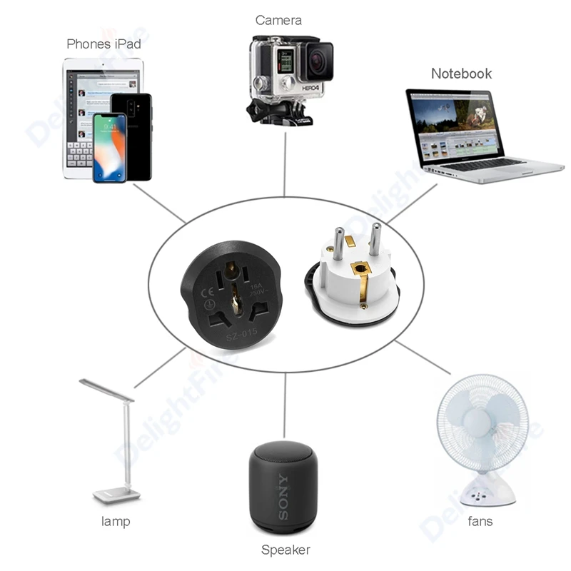 EU Cắm 16A 250V EU Du Lịch Chuyển Đổi 2 Vòng Ổ Cắm Cao Cấp Đa Năng Âu Mỹ Anh CN EU AC Ổ Điện