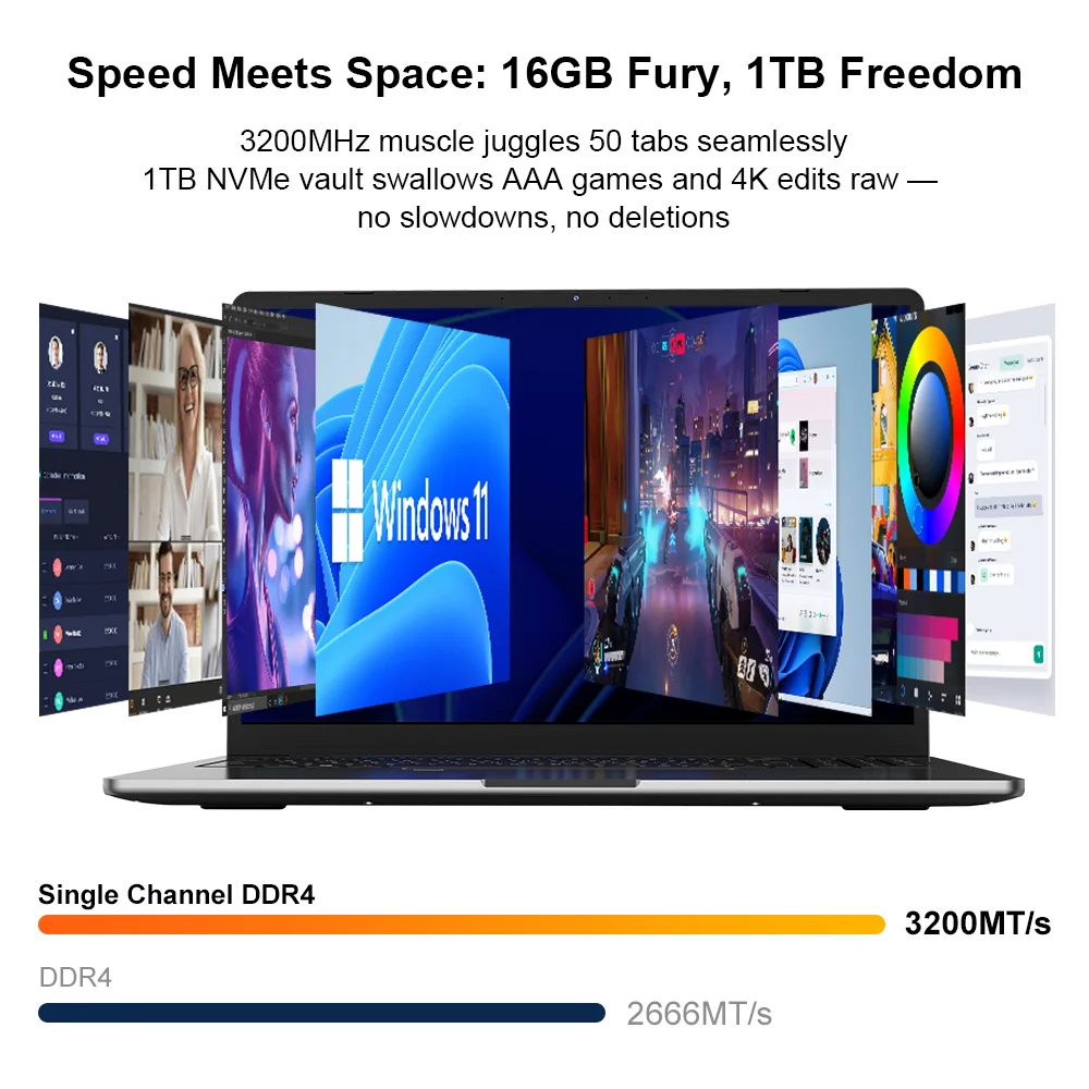 Ninkear A15 Pro draagbare gaminglaptop Windows 11 AMD Ryzen 5 7430U 16-inch 2,5K IPS 120Hz 16GB DDR4+1TB SSD Stabiele connectiviteit via WiFi6 en BT5 PC met verlicht toetsenbord tot 4,3 GHz notebookcomputer
