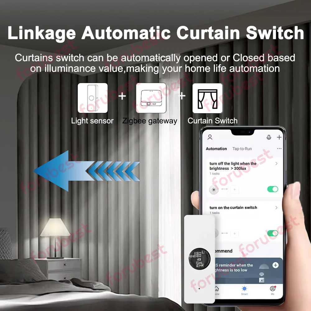 Zigbee Smart Luminance Sensor Licht Erkennung Für Tuya Smart Leben Home Automation Beleuchtung Helligkeit Detektor Szene Verknüpfung