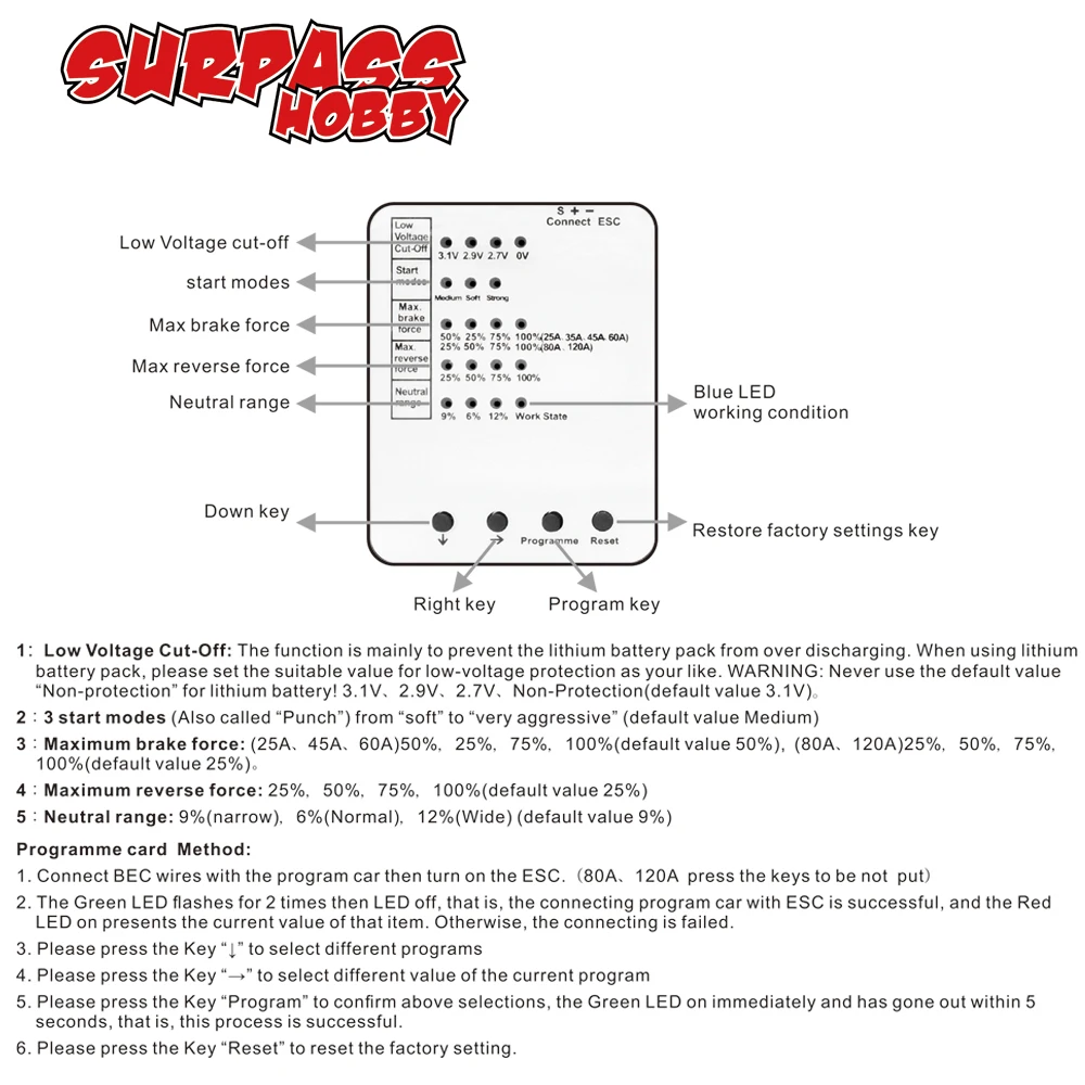 SURPASS HOBBY KK LED Programming Card for RC Car KK Series 25/35/45/60A/80A/120A/150A Brushless ESC Electronic Speed Controller