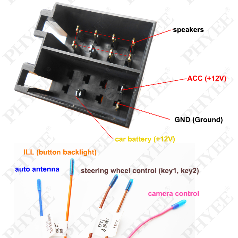 16 Pin Đến ISO Cáp 16 P Cắm ISO Cổng Kết Nối Dây Phụ Kiện Đa Năng Dây Cho 2 Din Đài Phát Thanh xe Ô Tô Android Đầu Đơn Vị