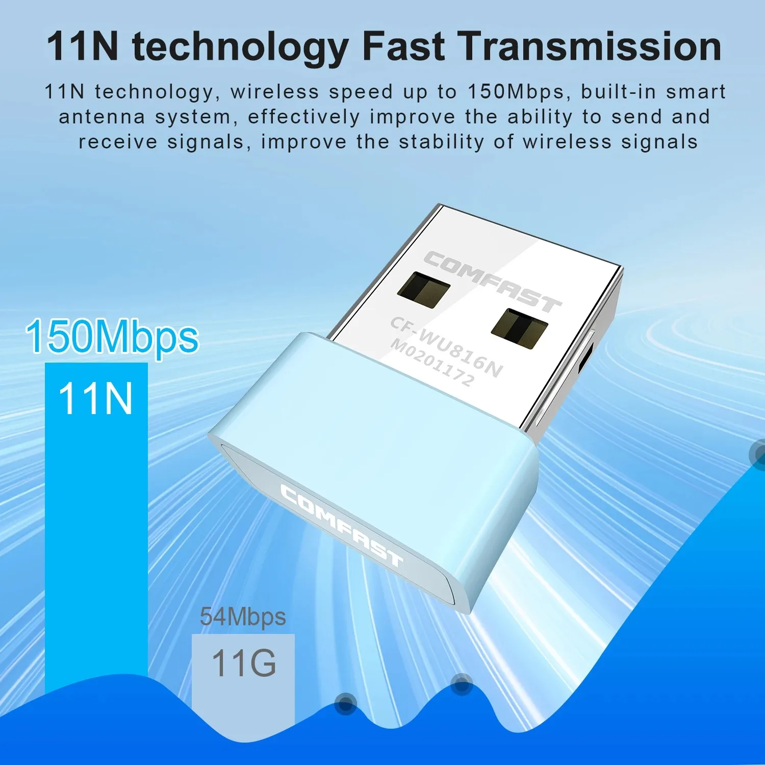 Comfast 150 Мбит/с USB Wi-Fi-адаптер 2,4 ГГц Интернет-карта Диск бесплатно LAN Wi-Fi Приемник Ключ-антенна Para PC Win 7 8 10 11