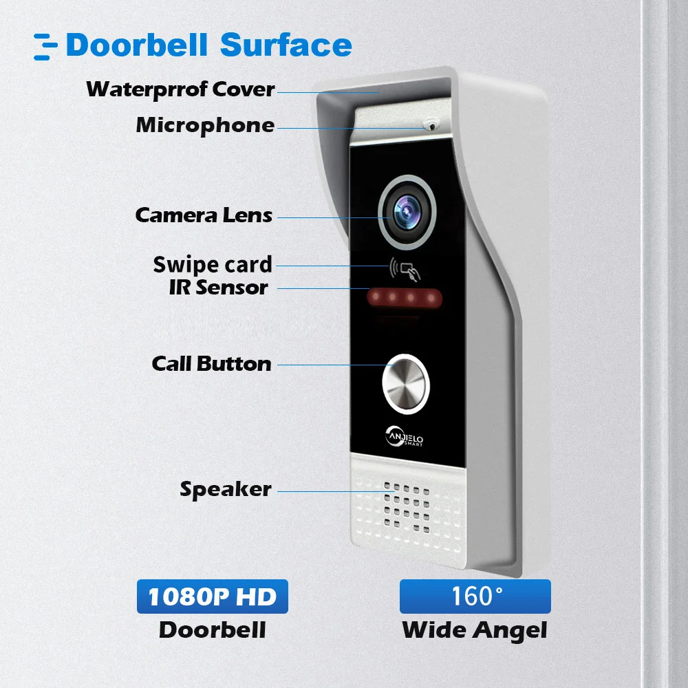 4,3 Zoll LCD-Video-Intercom-System für die Unterstützung zu Hause 2-Wege-Intercom RFID-Karte entsperren Metall Türklingel mit Schloss gesetzt