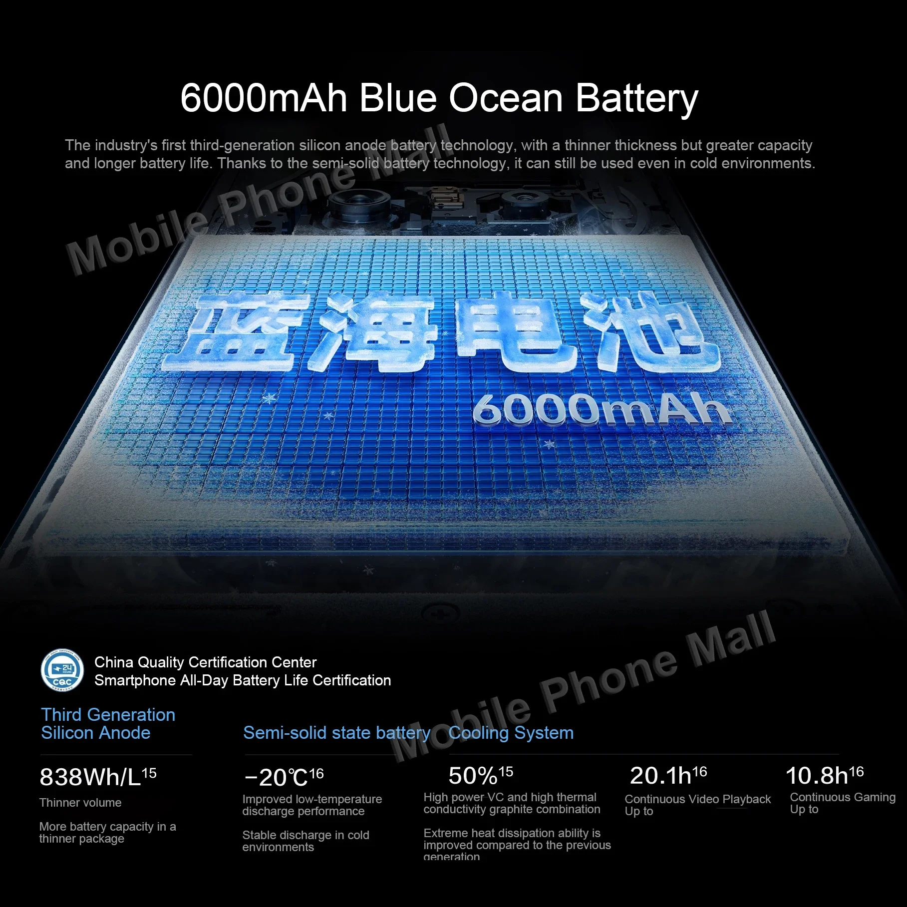 Vivo X200 Pro – téléphone portable d'origine, caméra 200.0MP, Charge 90W, 6.78 pouces, AMOLED 120HZ, 6000mAh, batterie Android 15.0, dimension 9400