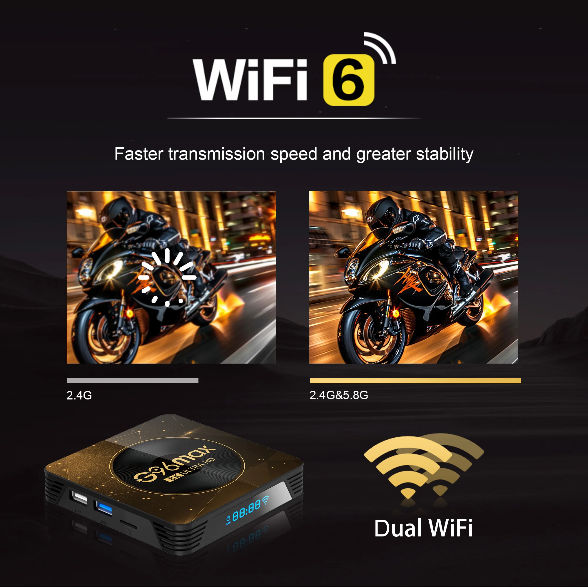 G96max A13 Android13 8K TV Box Wifi6 Transmission Media Player  Rockchip3528 32G64G Large Memory Netflix Youtube Free Live TV