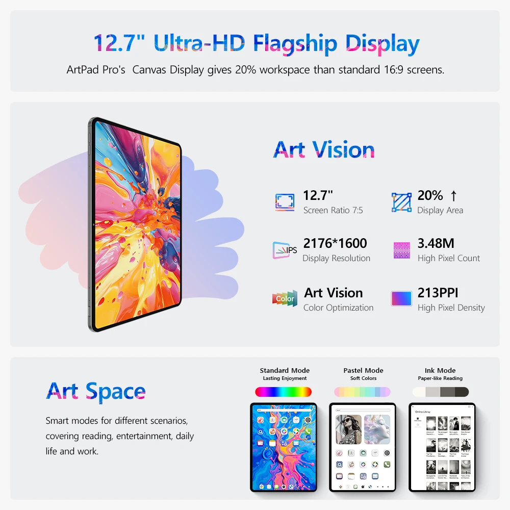 Teclast ArtPad Pro 12,7" 2,2K UHD Display 20GB RAM (8+12 Virtual) 256GB ROM Helio G99 10000mAh 30W Android 15 Tablet Global LTE