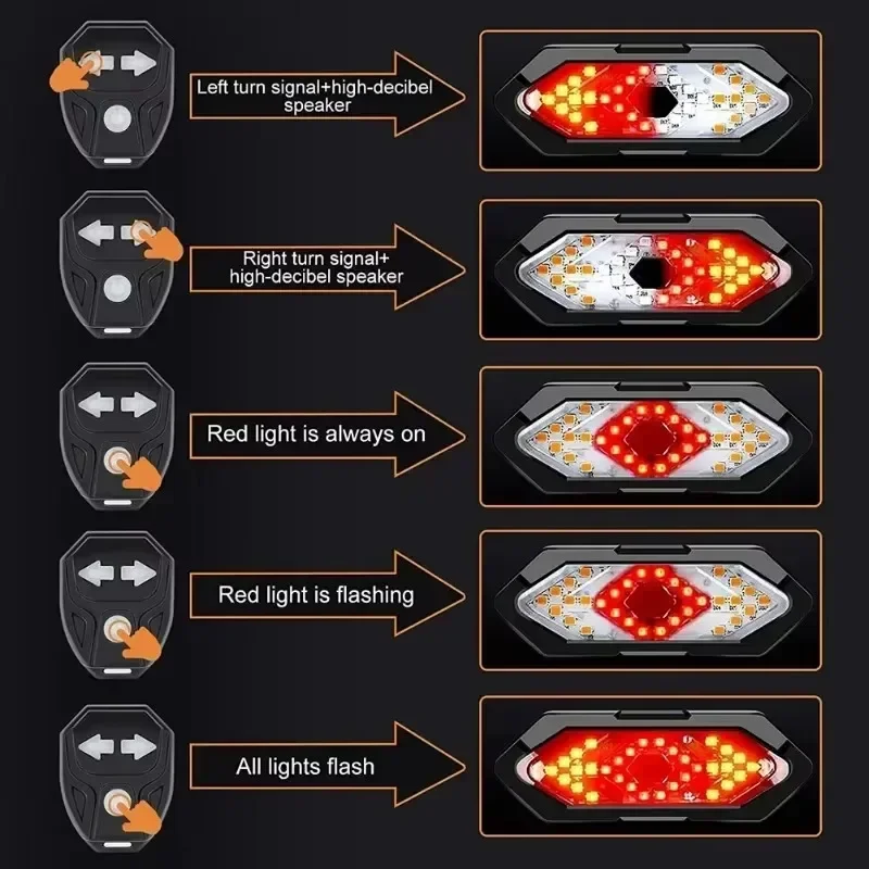 Bike Turn Signal Rear Light Led Indicator USB Rechargeable Tail Lamp Remote Control Warning Light for Bicycle Safety Accessories