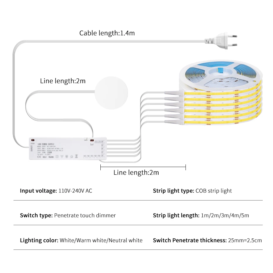 Lampu Strip LED COB Perekat DC 12V EU US UK AU Plug Led Pita Lemari dengan Sensor Sentuh Sakelar Peredup Di Bawah Lampu Kabinet
