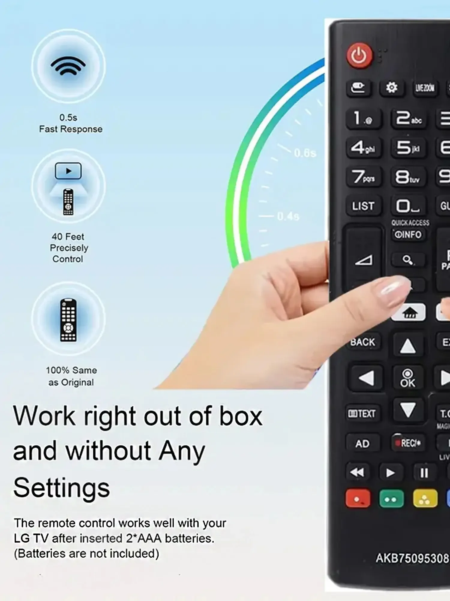 Controle remoto abs de alta qualidade akb75095308 akb75095307 akb75675311 para lg smart tv 433mhz