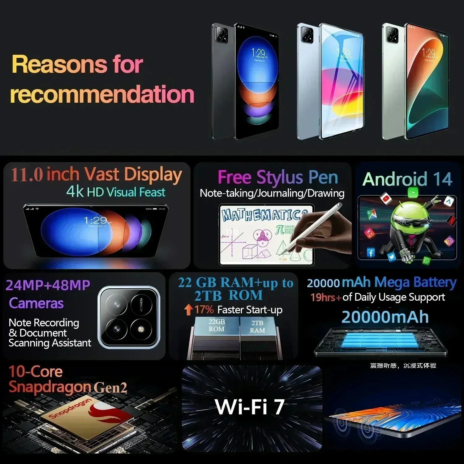2025 nowy oryginalny MI Pad 7s Pro Tablet 11 cal Snapdragon8gen2 HD 4K Android 14 22GB + 2TB 20000mAh 5G Dual SIM WiFi PC Tablet GPS