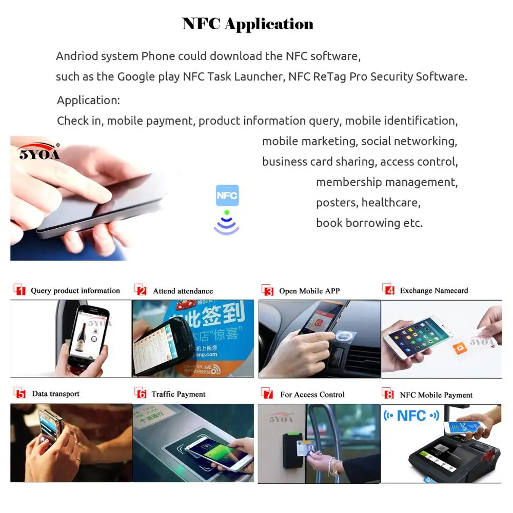 50/100 Stück Ntag215 selbstklebender NFC-Etikettenetikettenaufkleber 13,56 MHz ISO14443A weiß Universal 215 RFID-Telefon erhältlich Klebeetikett