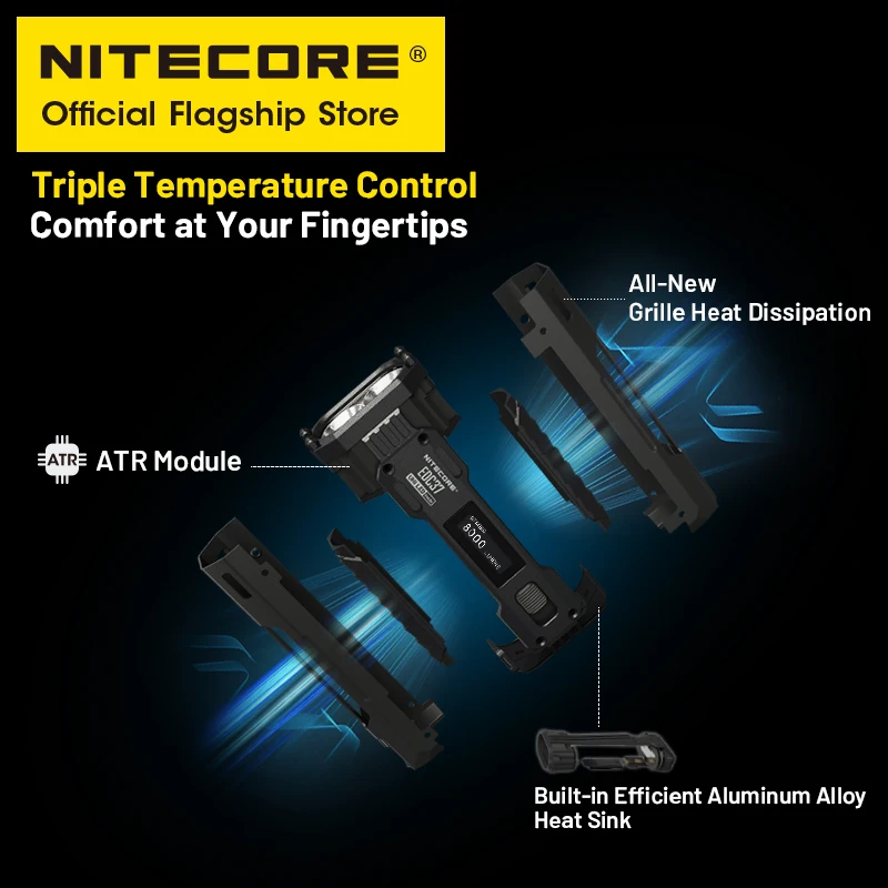 NITECORE EDC37 Ultimate Tactical EDC Flashlight 8000 люмен 18 Вт USB-C Перезаряжаемый Troch Light Встроенный литий-ионный аккумулятор емкостью 8000 мАч