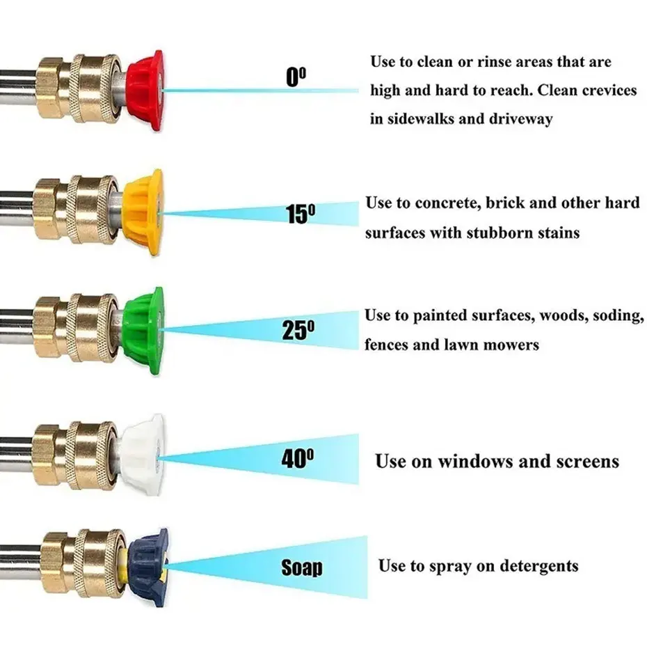 Hogedruk Wasstraat Waterpistool Aluminium Kern Snelle Inbrengen Vijf Kleur Waaiervormige Mondstuk Union Nozzle Auto Wassen Pistool M22-14