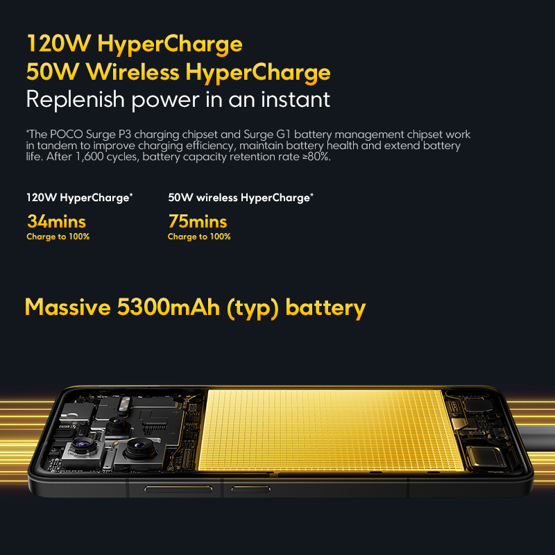 POCO F7 Ultra Global Version Snapdragon 8 Elite Mobile Platform 120W HyperChange 6.67" 50MP main camera WQHD+ Flow AMOLED