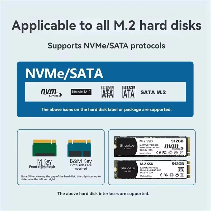 Корпус M.2 NVMe SATA SSD Visual Smart SSD Case USB 3.2 Gen 2 10 Гбит/с SSD-адаптер для ПК NVME PCIE NGFF SATA SSD-диск