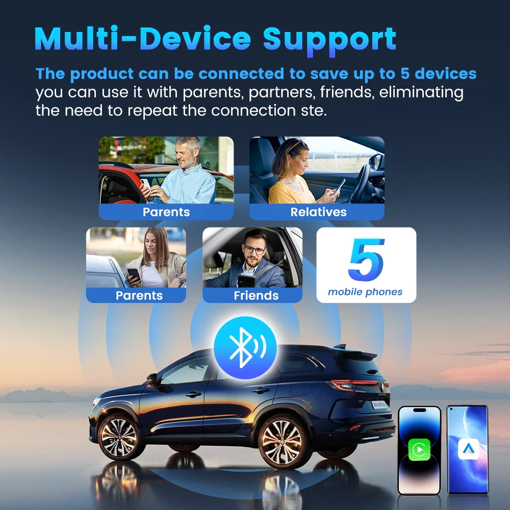 CarlinKit 5.0 Adattatore wireless CarPlay Android Auto Adattatore per auto wireless 3 in 1 per Mazda Toyotal Peugeot Volvo Kia Spotify