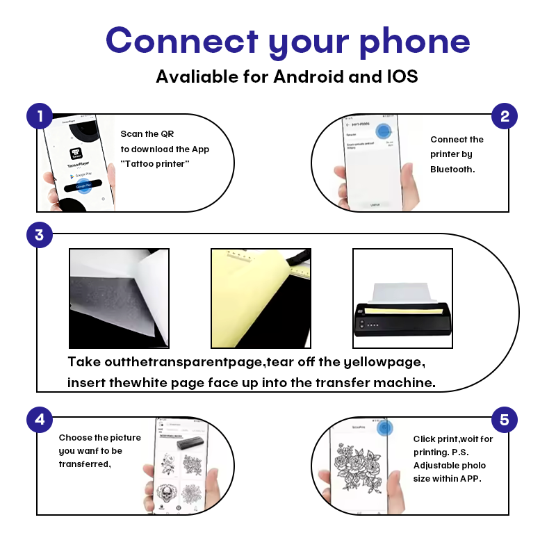 10/30/50/100 Stück POSEIDON Tattoo Transferpapier Tattoo Schablone Papier Kopierpapier Thermopapier für Tattoo Transfermaschine