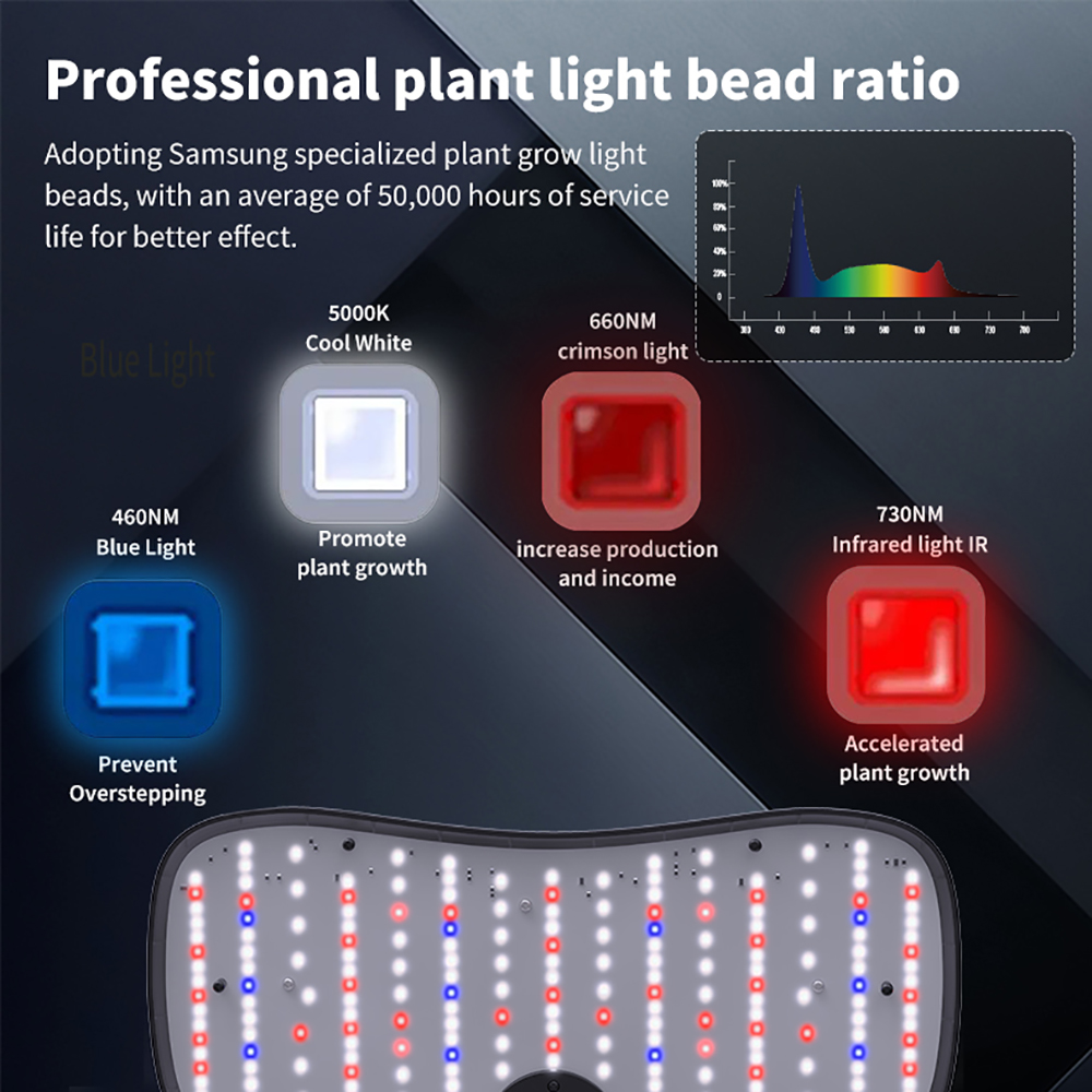 Indoor Smart Hydro ponics Anbaus ystem 12 Pods Hydro ponik Anbau automatische Growbox höhen verstellbare Pflanze wachsen Lichter