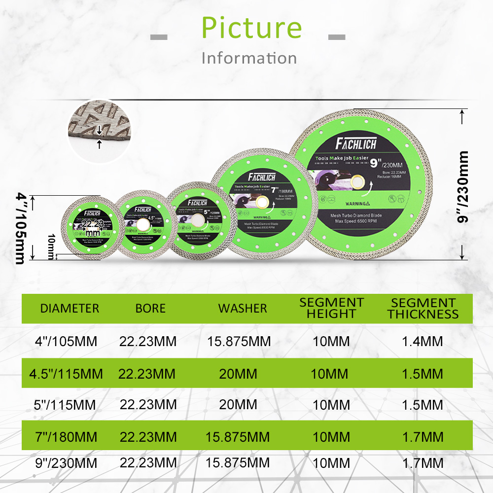 FACHLICH 1 PC Dia105/115/125/180/230 มม.เพชรตาข่าย Turbo ตัดใบเลื่อยเครื่องตัดหินอ่อนหินแกรนิตกระเบื้องเซรามิคตัดแผ่น