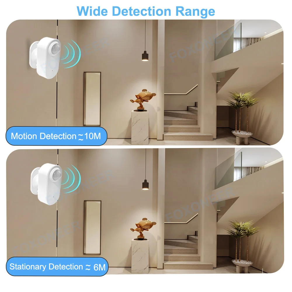 Zigbee menselijke aanwezigheidsdetector, helderheids-/afstandsdetectie, slimme PIR-bewegingssensor Ondersteuning Zigbee 2mqtt Home Assistant