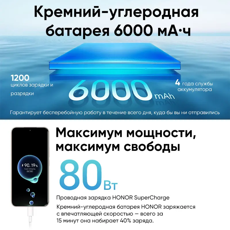 Original HONOR 400 versión Global 5G Smartphone 6,55 "120Hz pantalla AMOLED Snapdragon 7 Gen 3 200MP 6000mAh 80W supercarga NFC