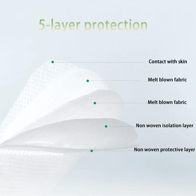 20/40/60pcs white and black 5-layer KN95 masks, with breathable elastic earrings, filtration efficiency of 95%, dustproof