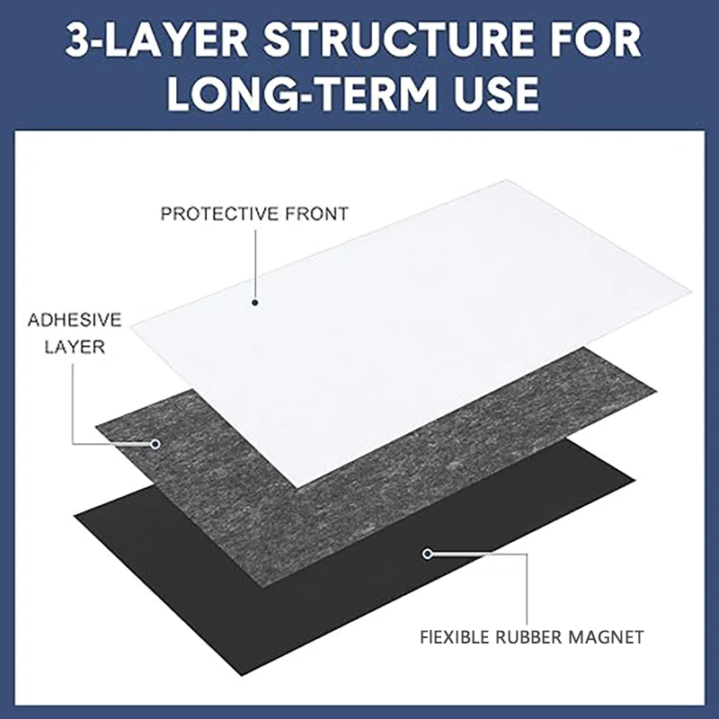 Self-Adhesive Magnetic Sheets Flexible Rubber Magnet for Wall Refrigerator Sticker Photo Metallic Surface Crafts Picture Storage