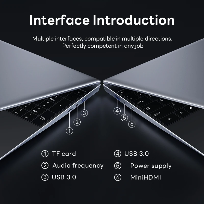 PC portatile Intel da 15,6 pollici Laptop ultra sottile Intel Celeron N4000 16 GB di RAM 1 TB 2 TB SSD Computer da studio per ufficio PC Windows 11 Pro