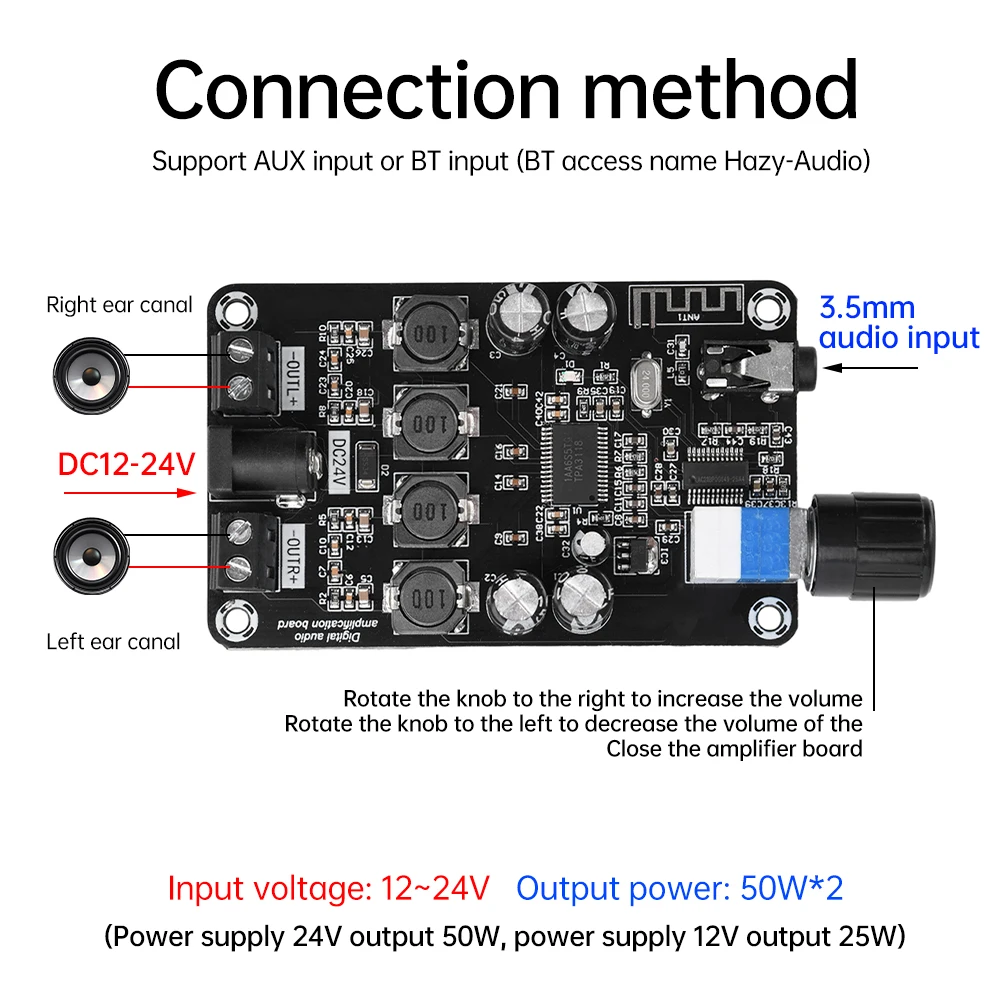 DC 12V~24V Class D Amplifier Module 50W*2 HiFi Stereo Bluetooth 5.0 Audio Amplifier Volume Adjustable with Protection Amplifiers