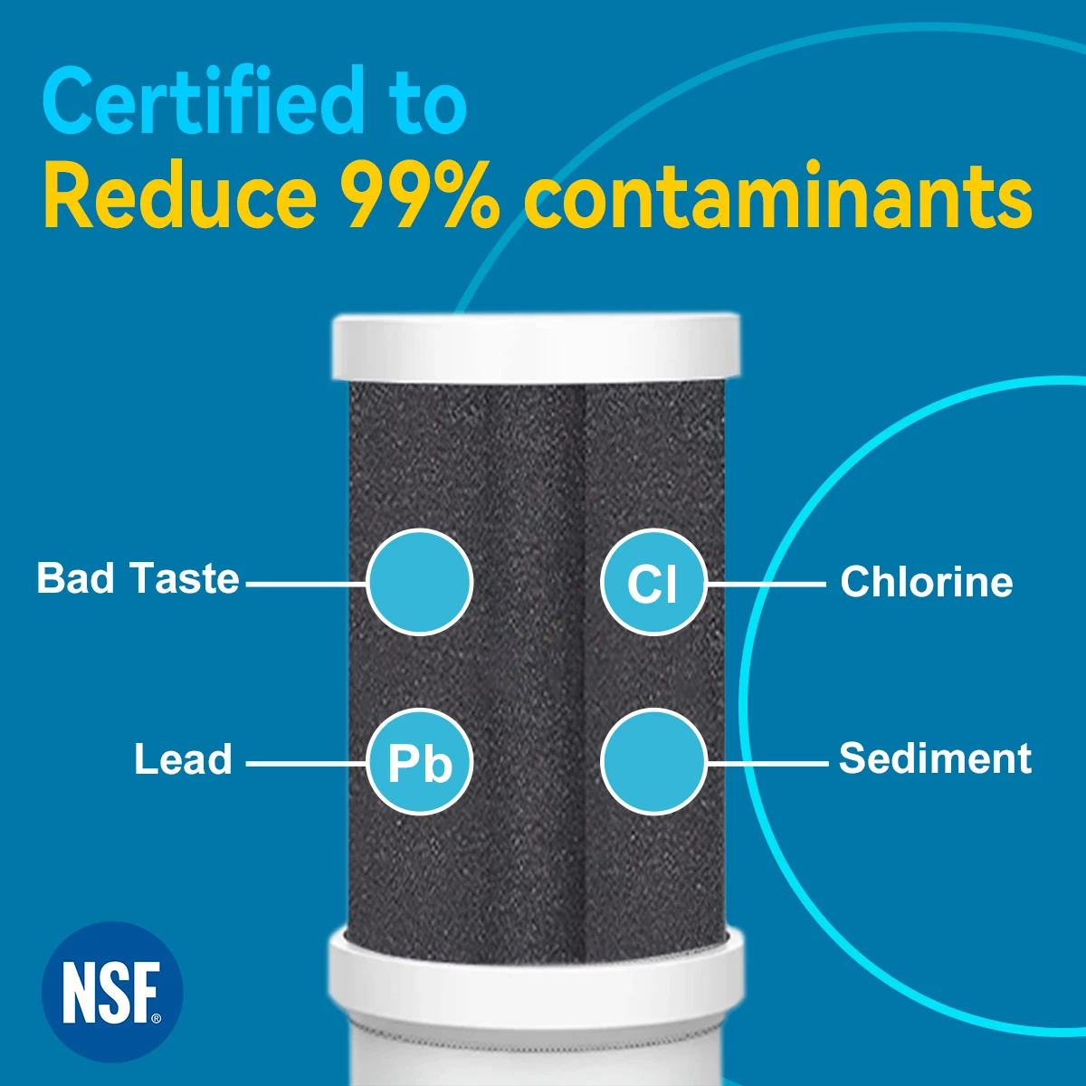 ALTHY 蛇口水道水フィルター浄水システム、鉛、塩素、悪臭を削減 NSF 認定 320 ガロンキッチン