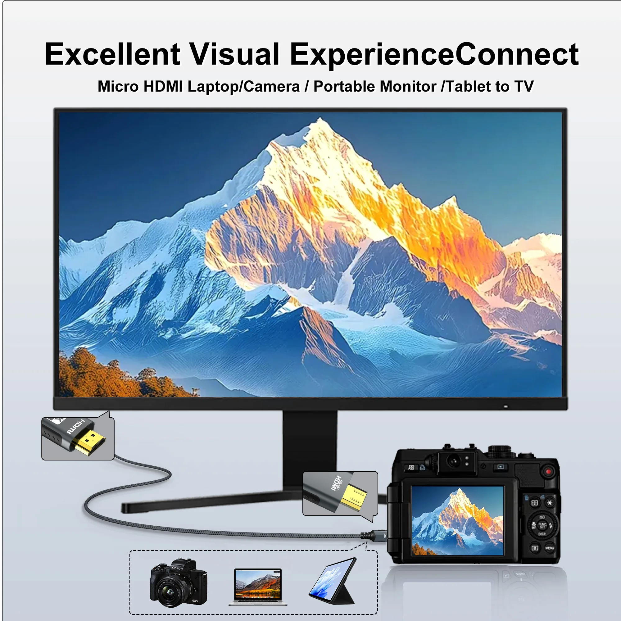 Kabel Micro/Mini HDMI do HDMI 4K@60Hz, pleciony, kompatybilny z HDMI, męski-męski, dwukierunkowy, 2.0, 18Gbps, do monitora kamery