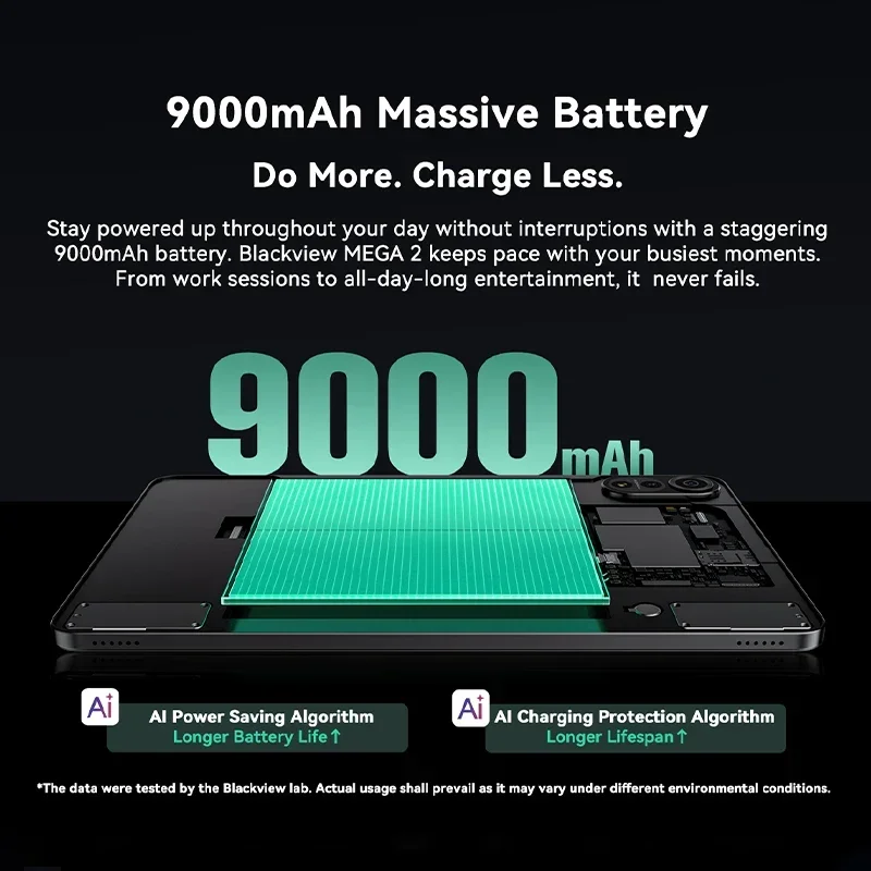 【Brand+】Blackview MEGA 2 Android 15 Tablet 12 inch 2K Display 36(12+24)GB 256GB Unisoc T615 9000mAh Battery Widevine L1 Pad PC