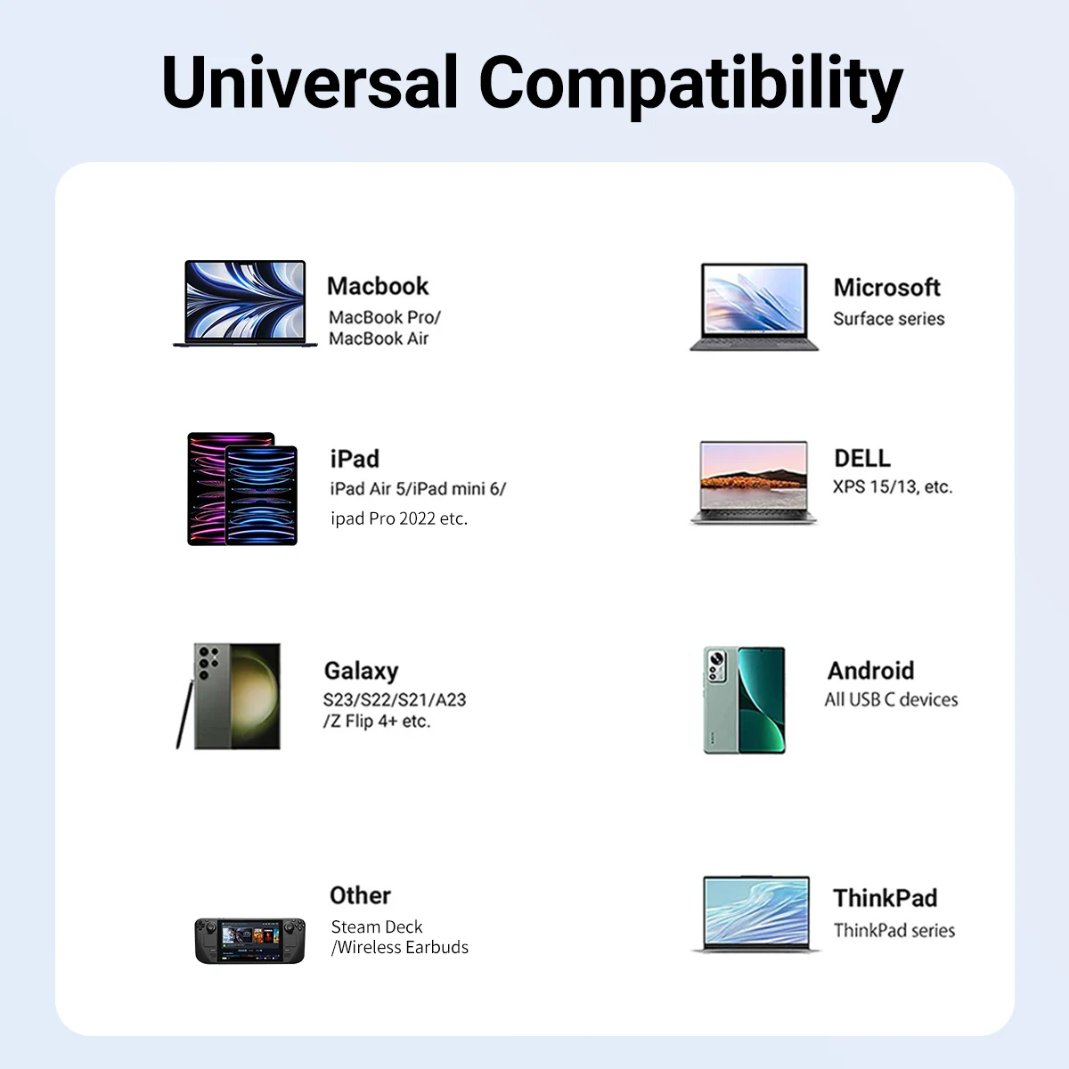 Portable Game Docking Station TYPE-C Hub with HDMI and USB 3.0 Perfect for Travel and Gaming
