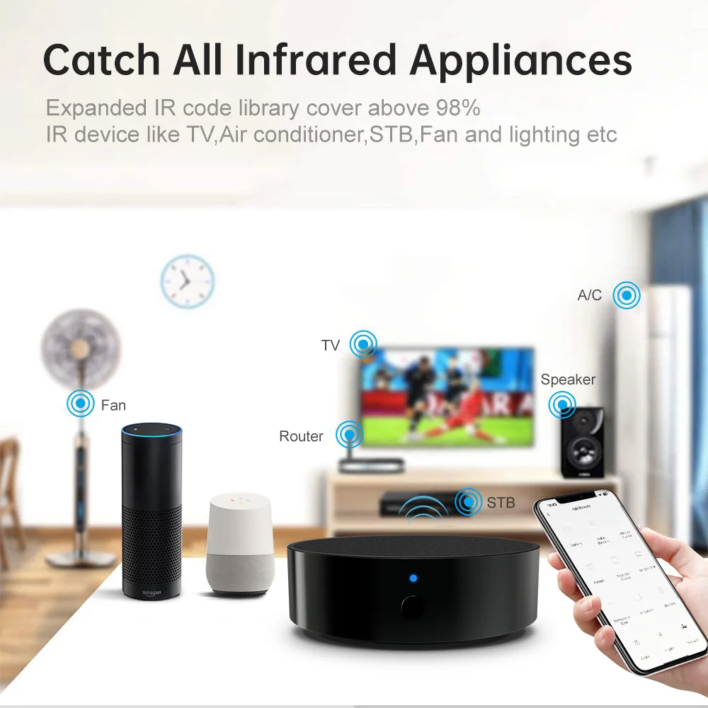 AVATTO Tuya สมาร์ท RF IR รีโมทคอนโทรล WiFi RF 433/315 รีโมทคอนโทรลสําหรับเครื่องปรับอากาศทีวีสนับสนุน Alexa, Google Home